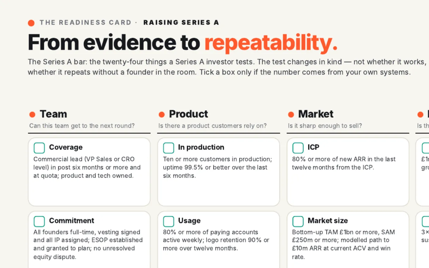 Close up: the first checks for team, product and market